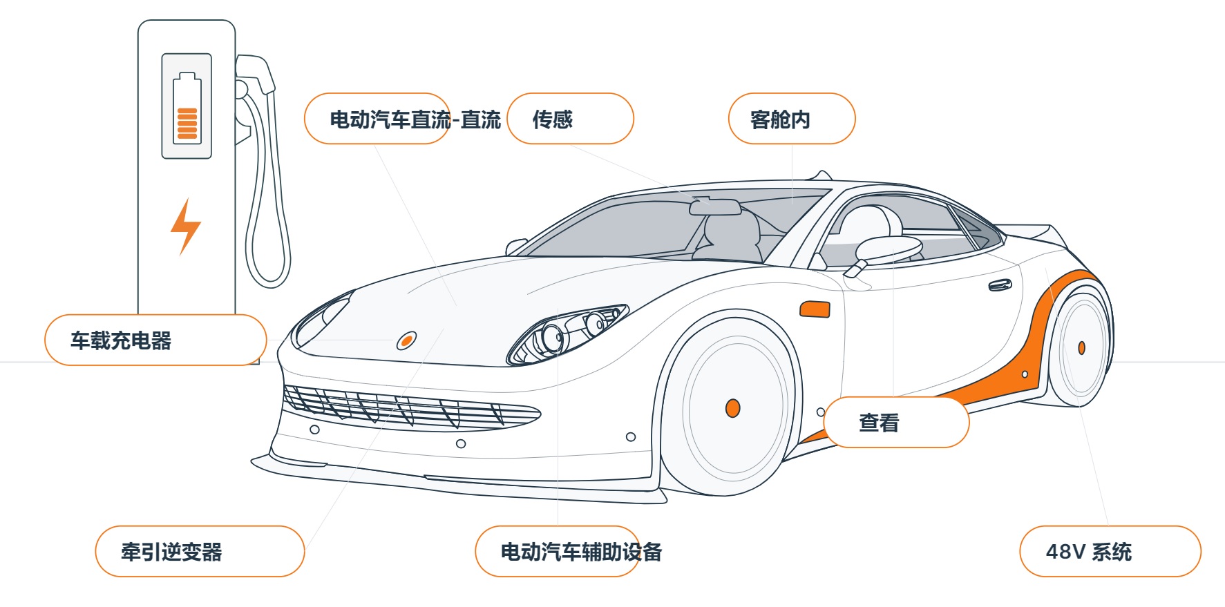 fairchild是什么品牌？